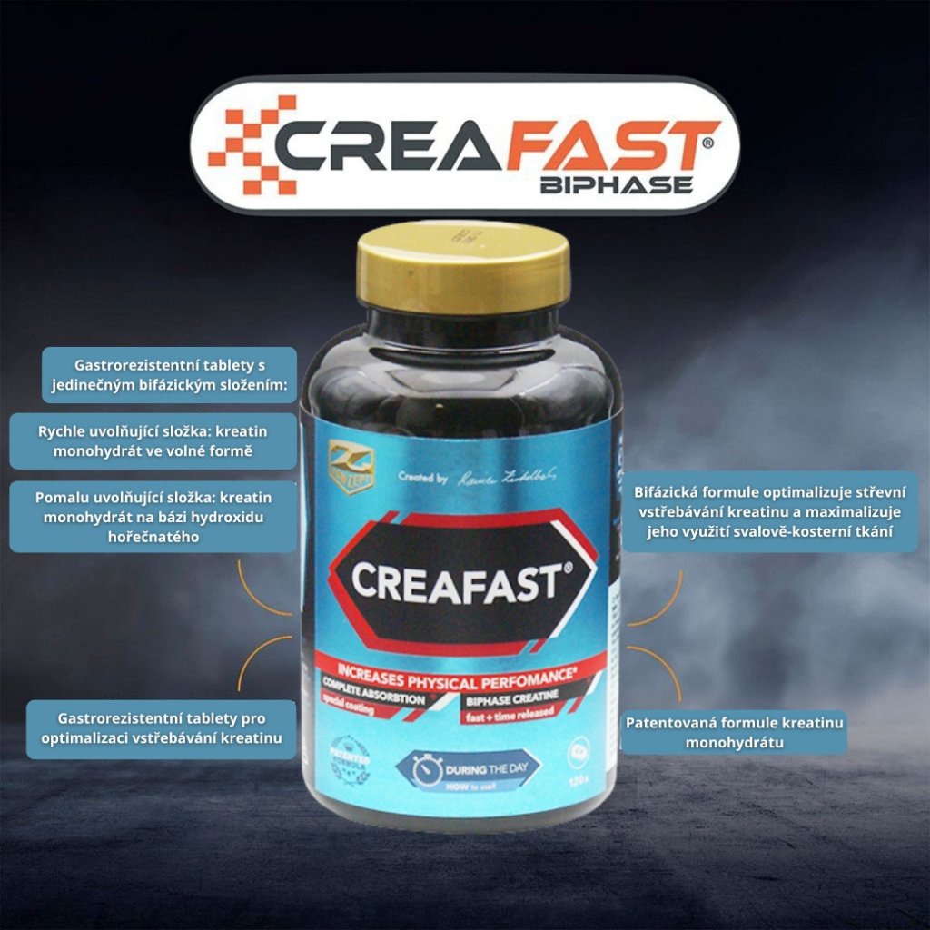 CREAFAST BiPhase technologie grafické znázornění