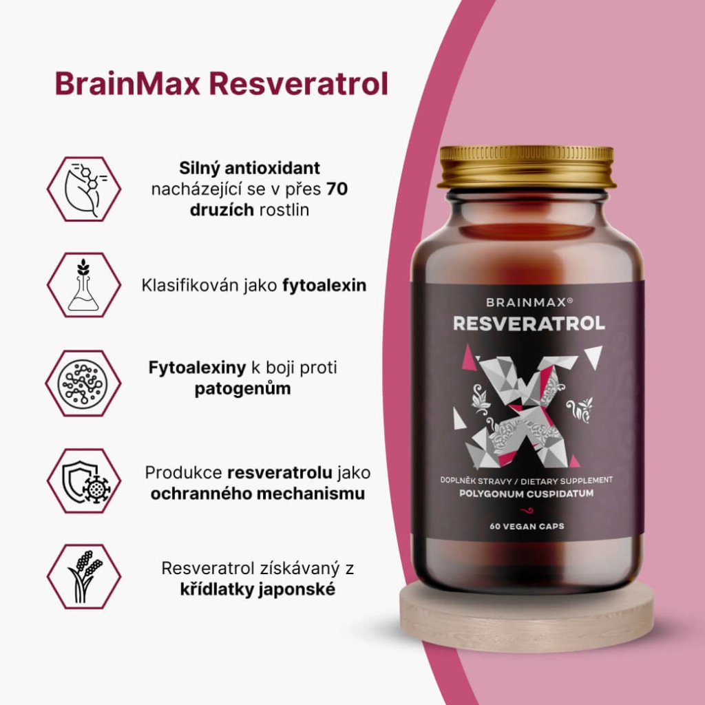 BrainMax Resveratrol